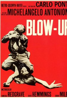 Blowup Blowup