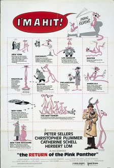 The Return of the Pink Panther The Return of the Pink Panther