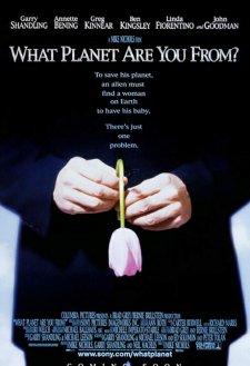 What Planet Are You From? What Planet Are You From?