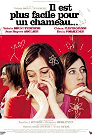 It's Easier for a Camel... It's Easier for a Camel...