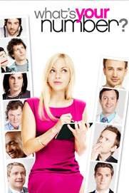 What's Your Number? What's Your Number?