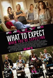 What to Expect When You're Expecting What to Expect When You're Expecting