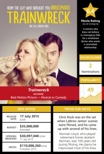 Trainwreck Trainwreck