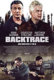 Backtrace Backtrace
