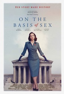On the Basis of Sex