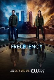 Frequency Frequency