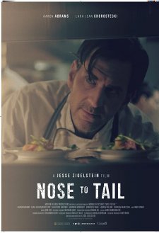 Nose to Tail Nose to Tail